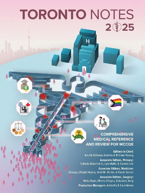 MCCQE 2025 Toronto Notes