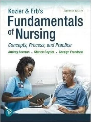 Nursing Theories by BT Basavanthappa